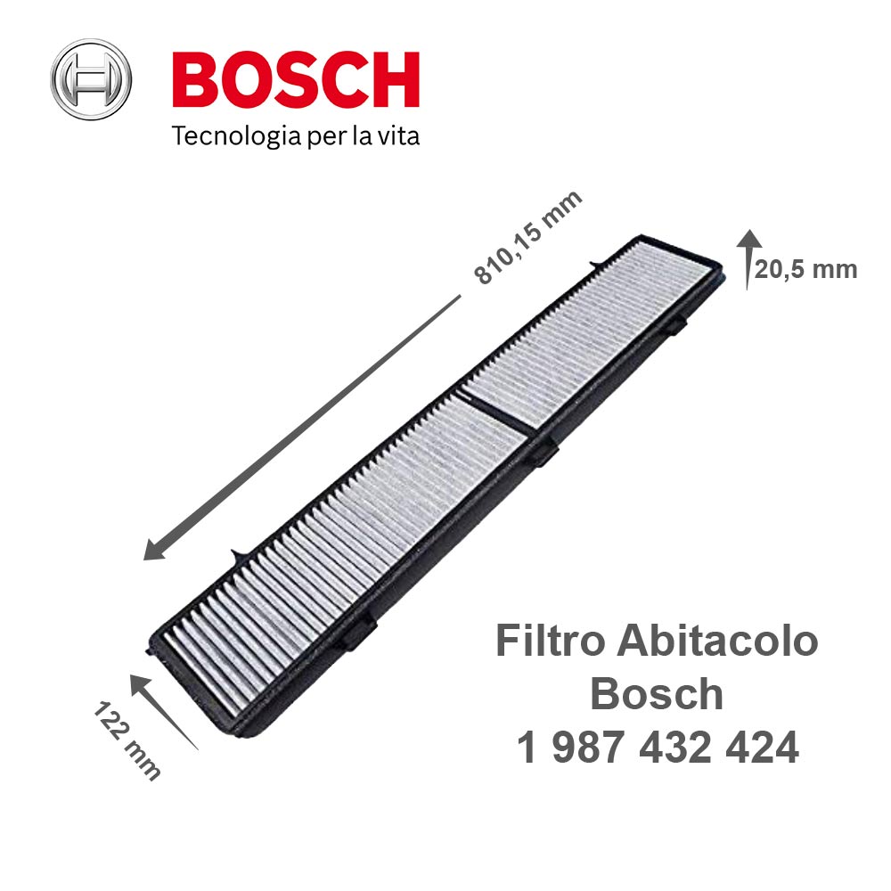BOSC1 987 432 424